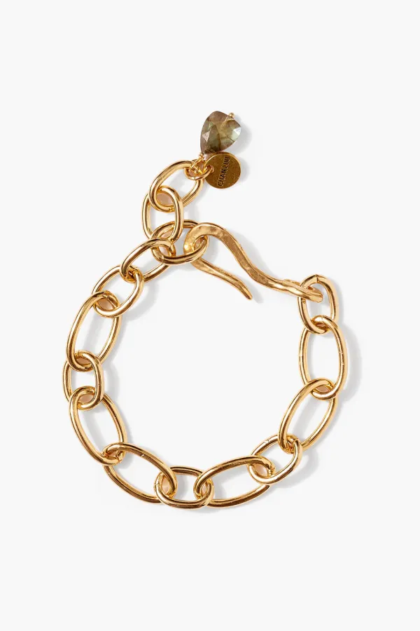 Chan Luu Bracelets^Luna Bracelet Set Moonstone